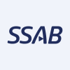 SSAB AB ADR
